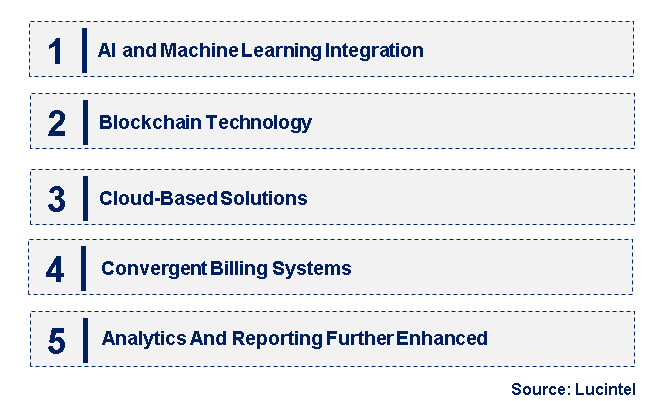 Emerging Trends in the Telecom Billing And Revenue Management Market